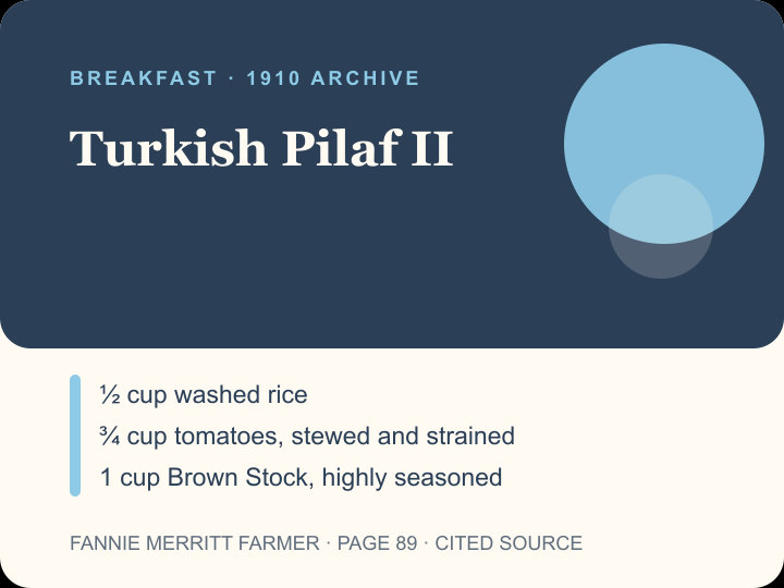 Turkish Pilaf II archival citation card
