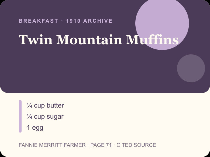 Twin Mountain Muffins archival citation card