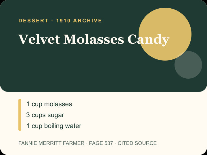Velvet Molasses Candy archival citation card