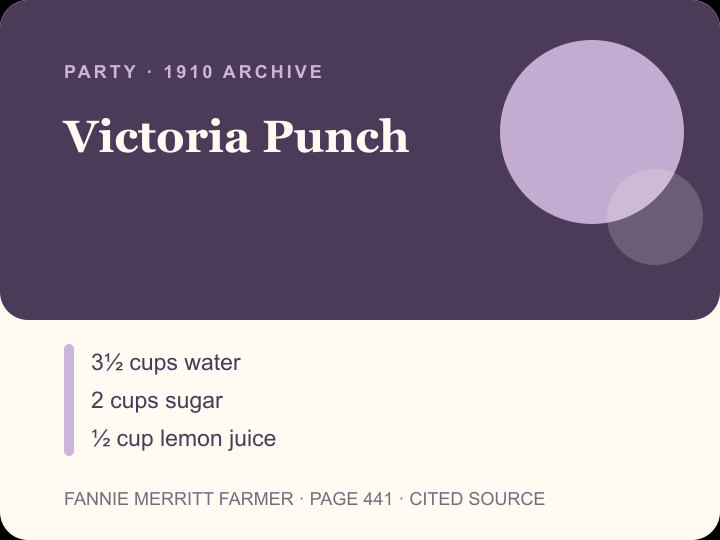 Victoria Punch archival citation card