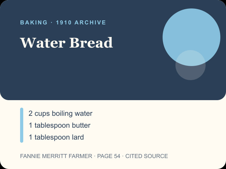 Water Bread archival citation card