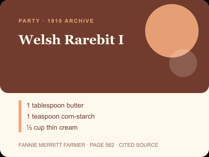 Welsh Rarebit I archival citation card