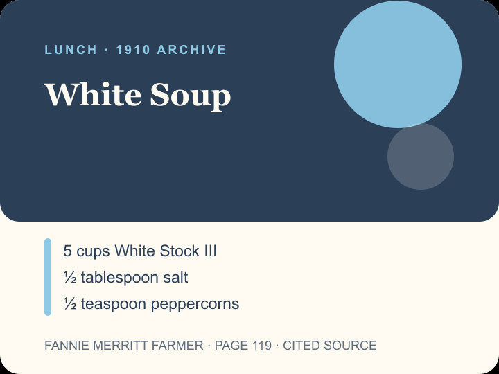 White Soup archival citation card