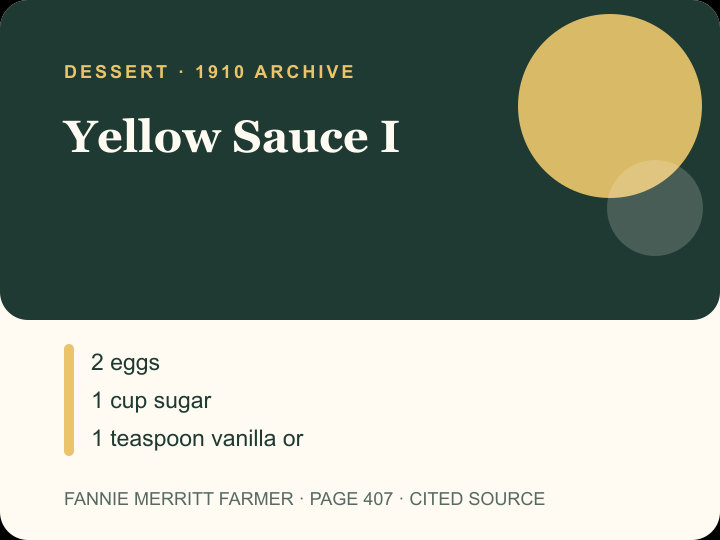 Yellow Sauce I archival citation card