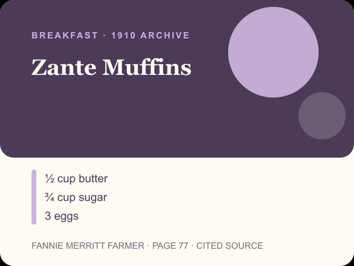 Zante Muffins archival citation card